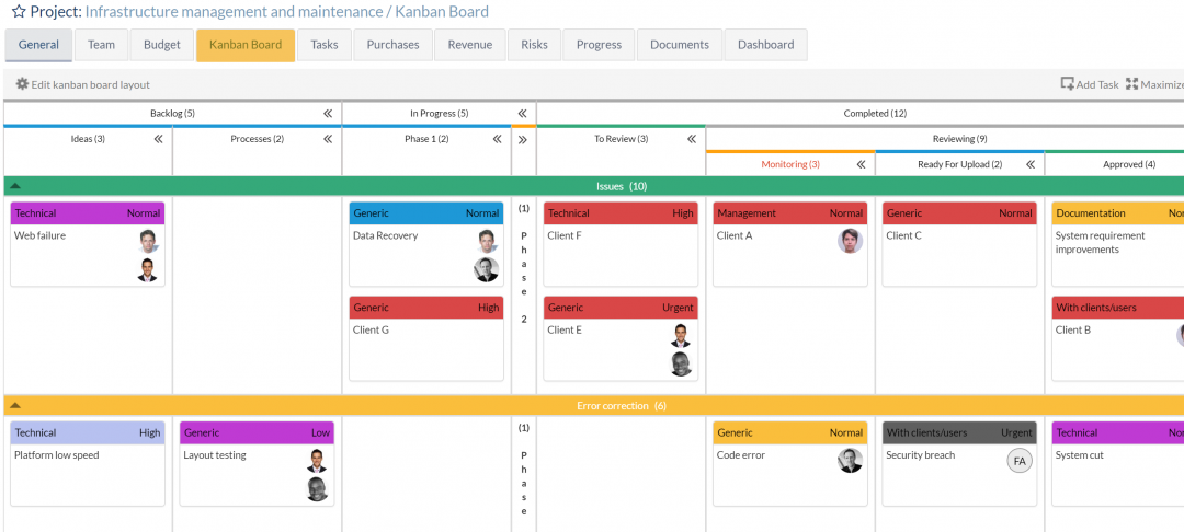 Scaling agile to the enterprise in hybrid models - ITM Platform